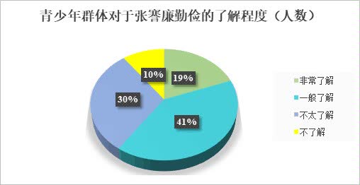 ��������˼�댦����L�⃞���Լ��˲Ž����Ć�ʾ�{