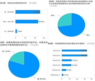 ����С��֮�����`���ഺ֮��