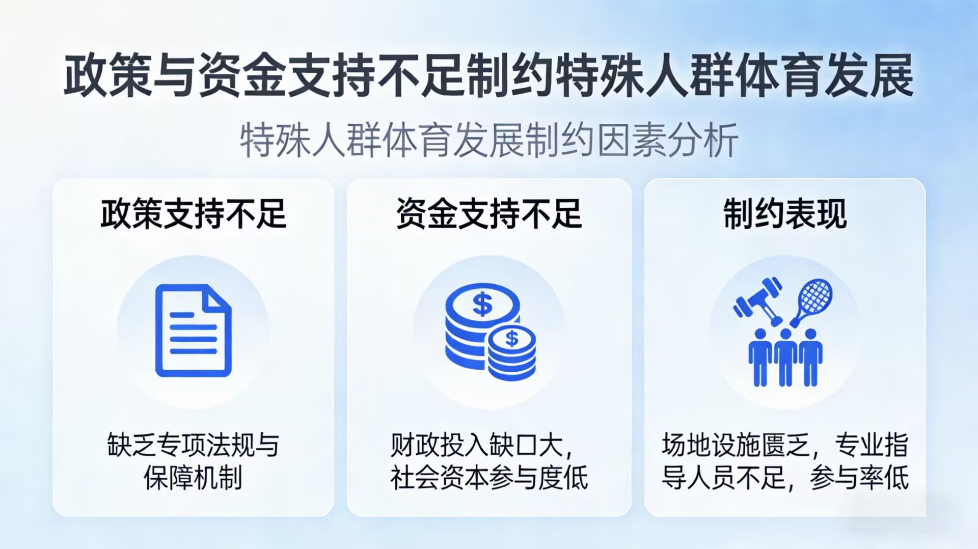 �����c�Y��֧�ֲ����Ƽs������Ⱥ�w���l(f��)չ